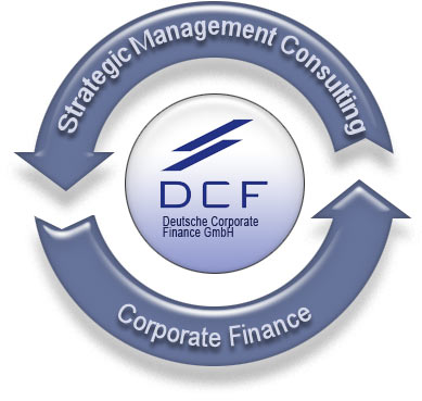 Deutsche Corporate Finance GmbH